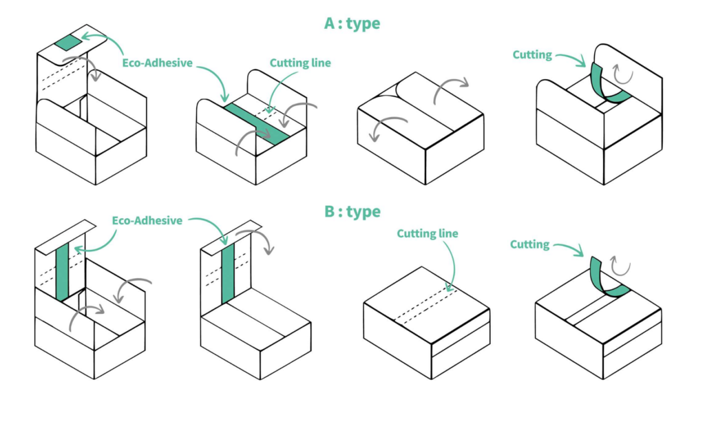 제로패키지_제로박스