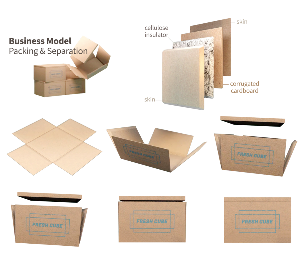 fresh_cube_zeropackage